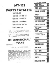 Shop IH Scout Parts Catalogs Now